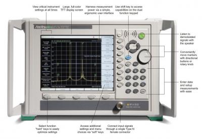 MS2717A Anritsu Economy Spectrum Analyzer | Apex Waves | Image