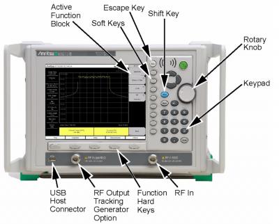 MS2719B - Anritsu | Apex Waves | Image