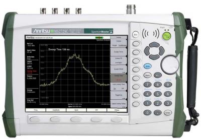 MS2723C - Anritsu | Apex Waves | Image