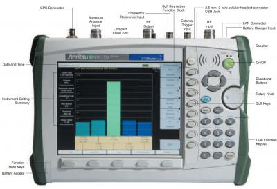 BTS Master - MT8222A - Anritsu | Apex Waves | Image