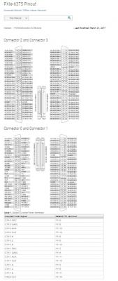 PXIe-6375 National Instruments PXI Multifunction I/O Module | Apex Waves - Wiring Diagram Image
