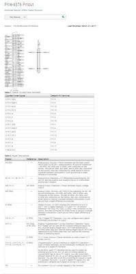 PXIe-6376 National Instruments PXI Multifunction I/O Module | Apex Waves - Wiring Diagram Image