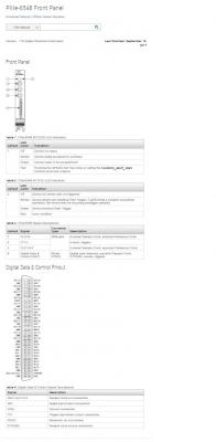 PXIe-6548 National Instruments PXI Digital Waveform Instrument | Apex Waves - Wiring Diagram Image