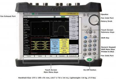 S412E Anritsu Site Master In Stock!  | Apex Waves | Image