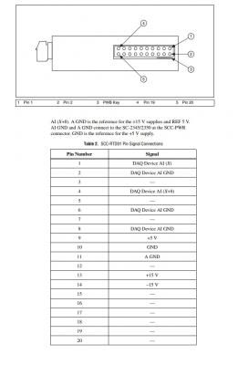 SCC-RTD01 National Instruments Resistance Temperature Detector | Apex Waves - Wiring Diagram Image
