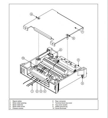 TB-2631 National Instruments Terminal Block | Apex Waves - Wiring Diagram Image