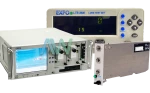 EXFO - OTDRs - MAX-715B - Wiring