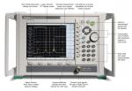 MS2717A Anritsu Economy Spectrum Analyzer | Apex Waves | Image
