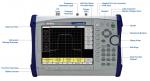 MT8220A - Anritsu | Apex Waves | Image