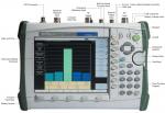 BTS Master - MT8222A - Anritsu | Apex Waves | Image
