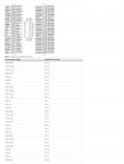 PXIe-6355 National Instruments PXI Multifunction I/O Module | Apex Waves - Wiring Diagram Image