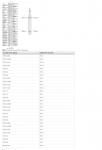 PXIe-6356 National Instruments PXI Multifunction I/O Module | Apex Waves - Wiring Diagram Image
