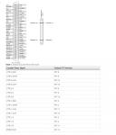 PXIe-6366 National Instruments PXI Multifunction I/O Module | Apex Waves - Wiring Diagram Image