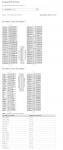 PXIe-6375 National Instruments PXI Multifunction I/O Module | Apex Waves - Wiring Diagram Image