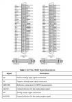 PXIe-7856 National Instruments PXI Multifunction Reconfigurable I/O Module | Apex Waves - Wiring Dia