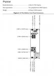 PXIe-8830MC National Instruments PXI MultiComputing Processing Module | Apex Waves - Wiring Diagram