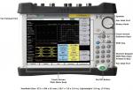 S412E Anritsu Site Master In Stock!  | Apex Waves | Image