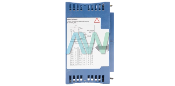 777318-401 Module for Compact FieldPoint | Apex Waves | Image