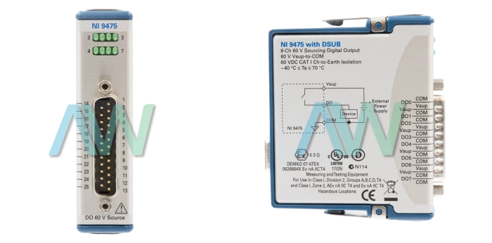 NI-9475 National Instruments Digital Module | Apex Waves | Image